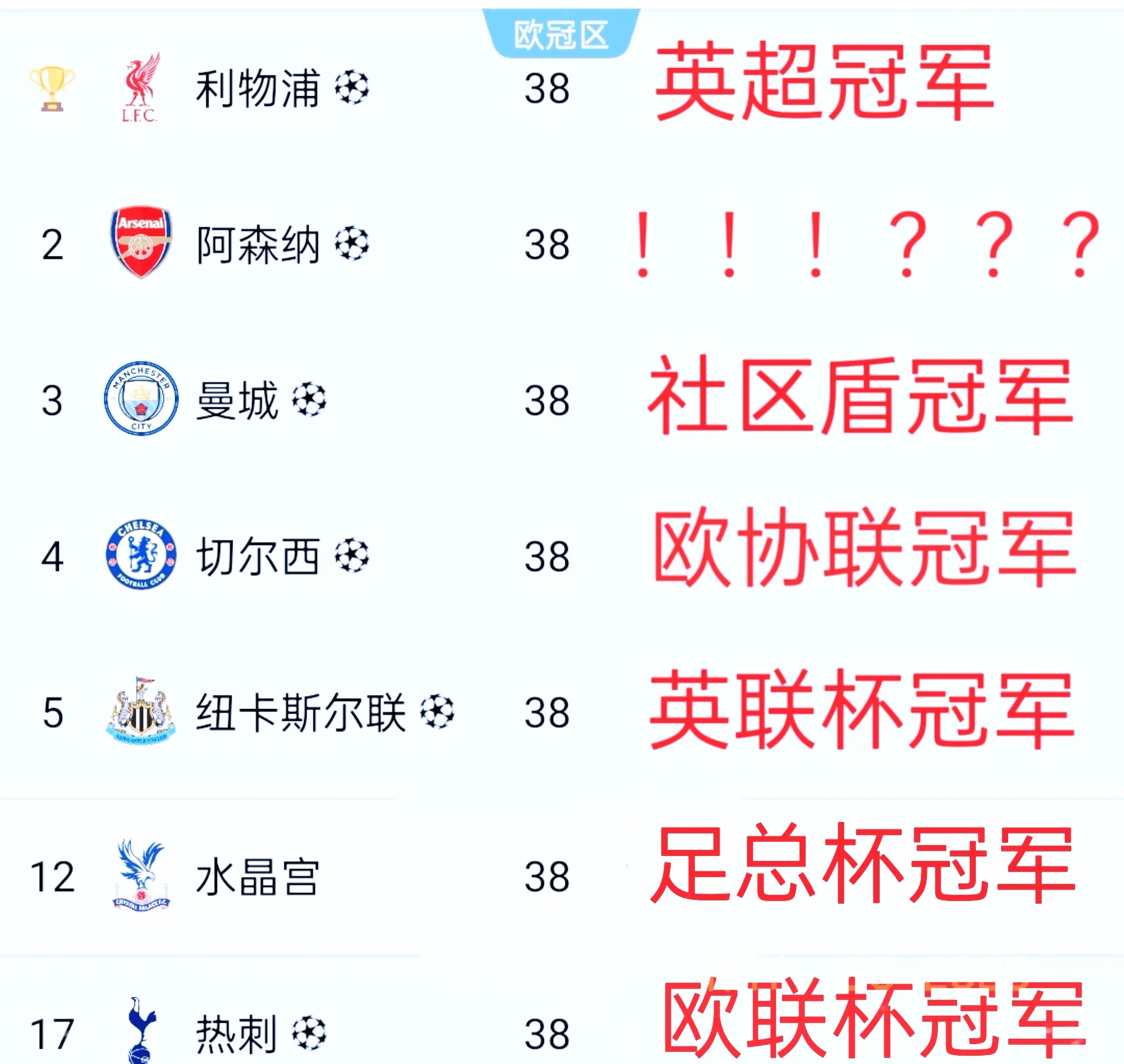 关于利物浦不断突破!,科维托娃连续五场比赛得分超过晋级下一阶段赢得满堂喝彩的信息 关于利物浦不断突破!,科维托娃连续五场比赛得分超过晋级下一阶段赢得满堂喝彩的信息