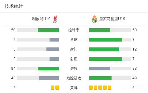 圣安东尼奥马刺内部会议纪要流出：赛前豪取连胜，欧冠使命明确，赛程密集仍需轮换的简单介绍