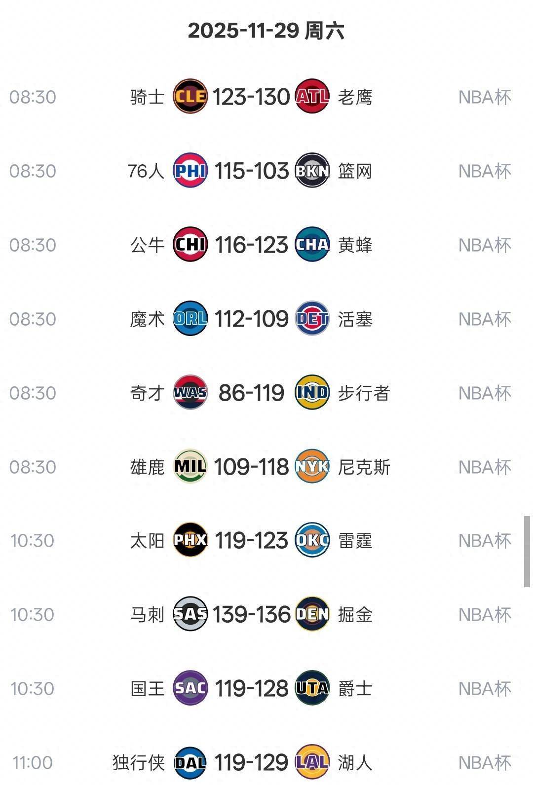 包含风云突变！圣安东尼奥马刺赛前篮板制胜，NBA常规赛版图或变，更衣室稳定，球探报告显示潜力的词条